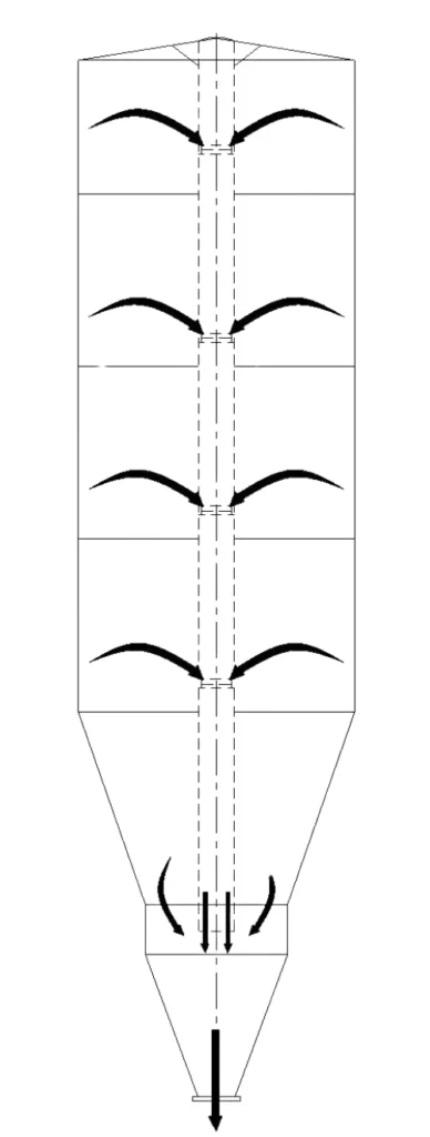 Sketch of Blending Silo Central Pipe Arrangement