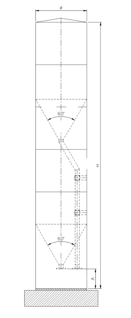 Sketch of Double Chamber Silo